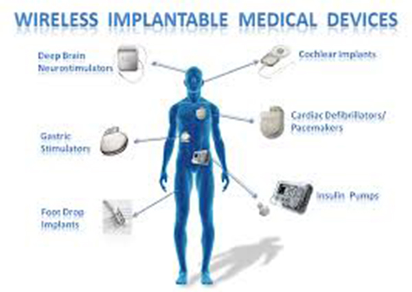 WIRELESS IMPLANTABLE MEDICAL DEVICE